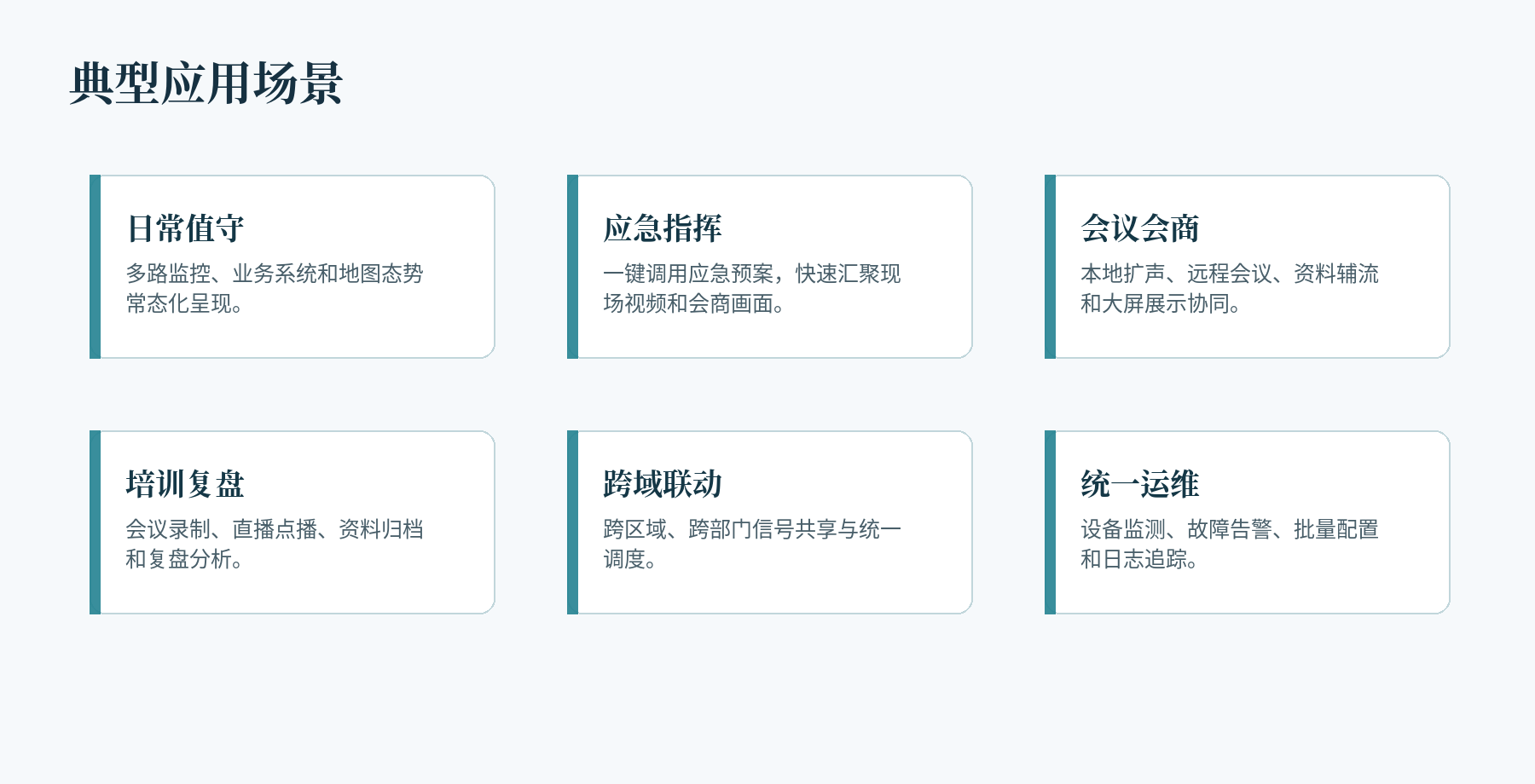 指挥中心典型应用场景