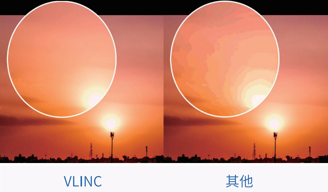 画质呈现