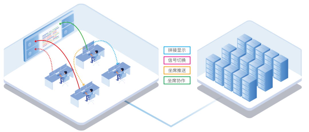 以国产大飞机设计为例，解析VLINC分布式工程设计实时协作系统的应用