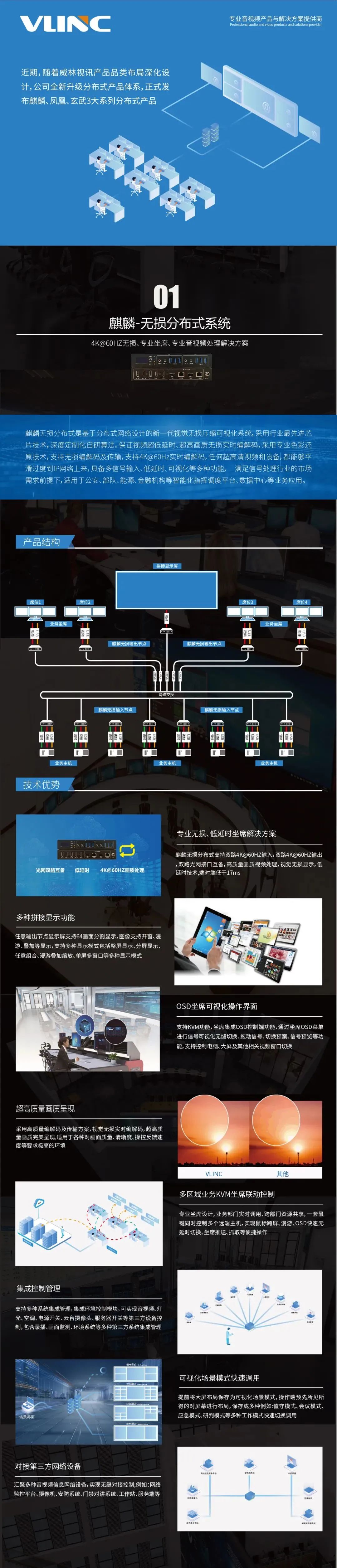 威林视讯全新升级3大系列分布式产品