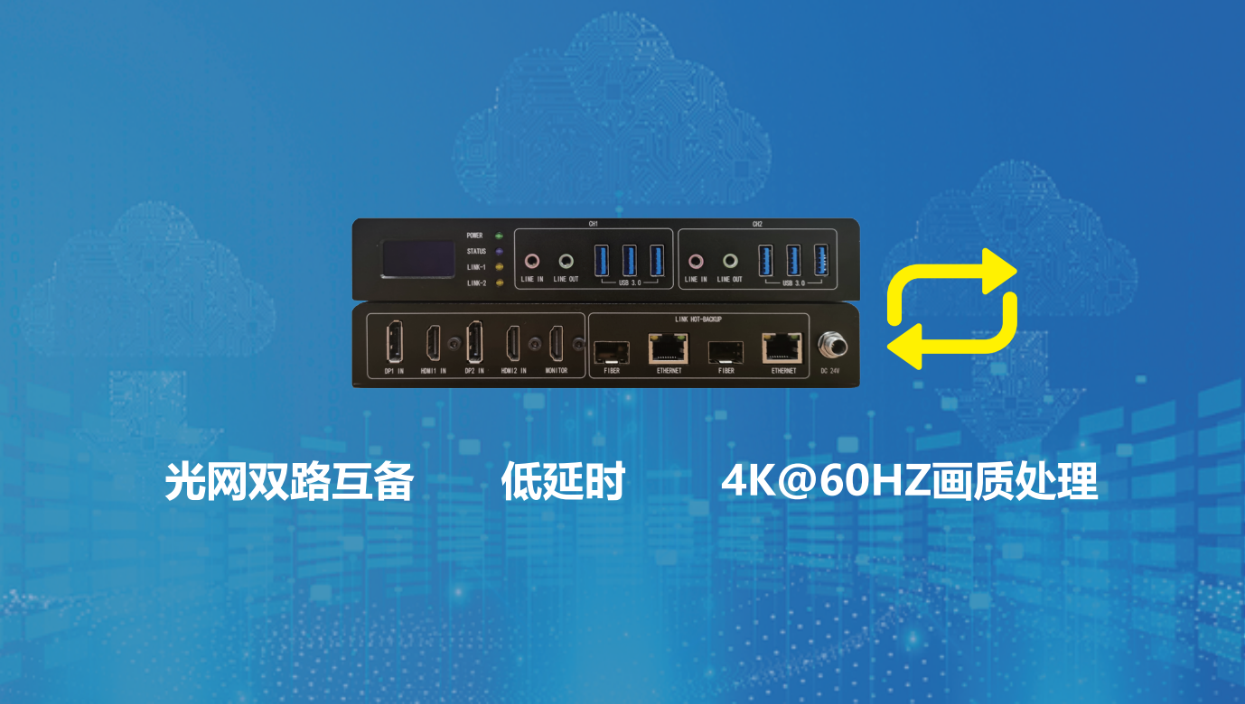 无损、低延时坐席解决方案