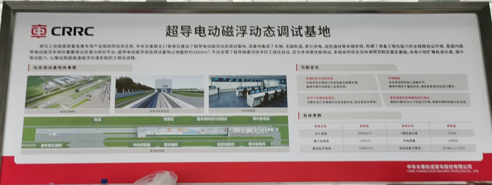超导电动磁浮动态调试基地项目展板